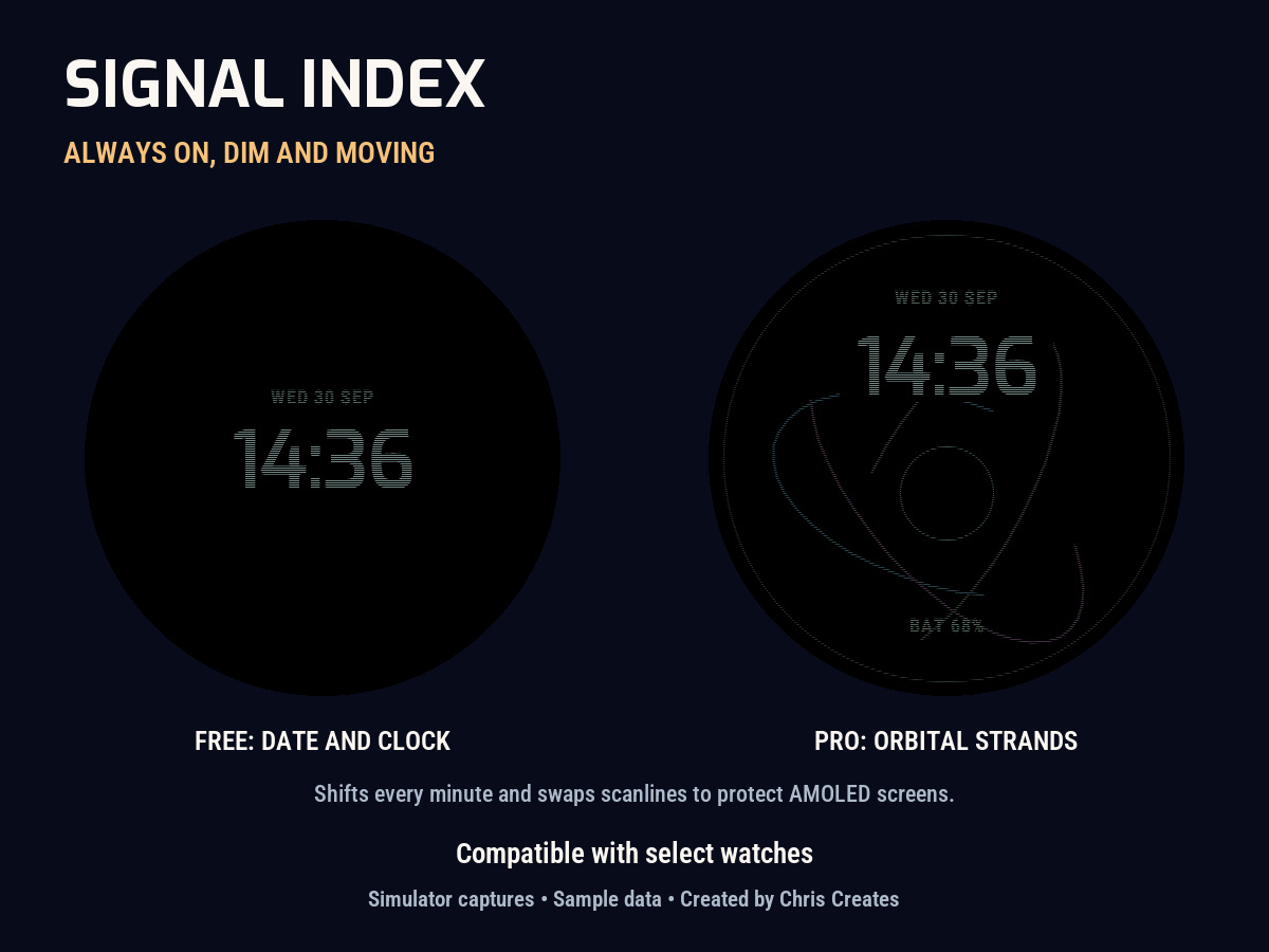 Signal Index · Screenshot 3