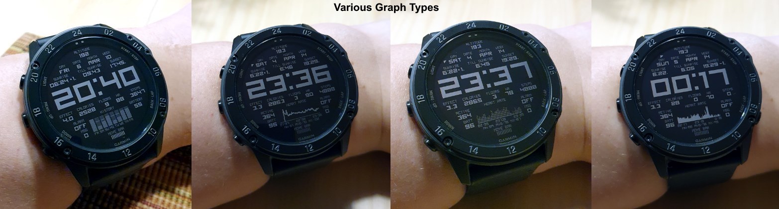 Digital For TactixD v2 Beta watch face screenshot 5