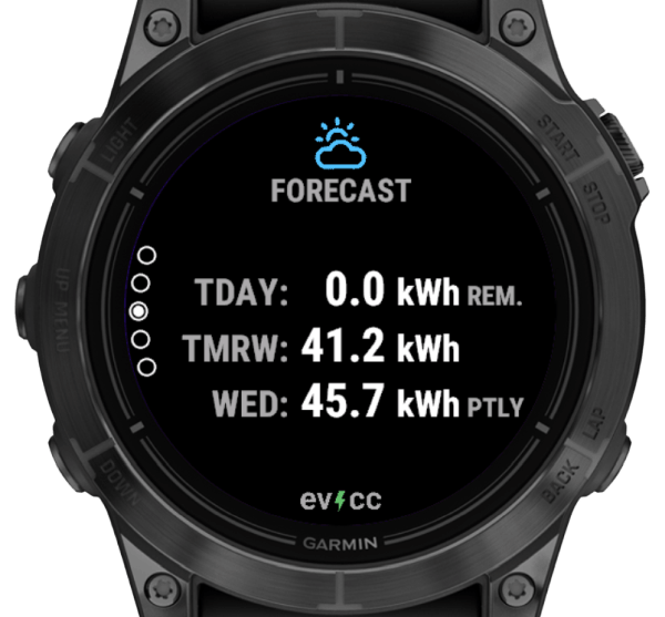 evcc 5