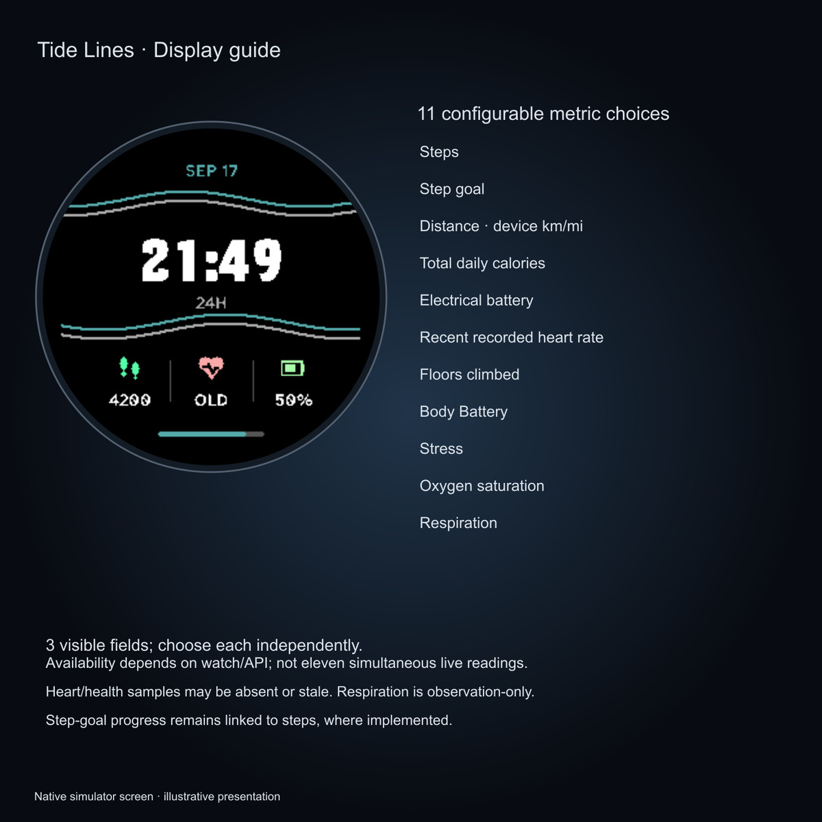 Tide Lines · Screenshot 2