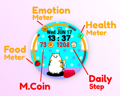 Fluffy The Cat · Screenshot 3