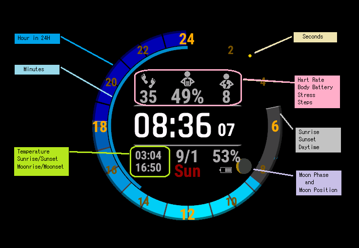 Rest of Time · Screenshot 2