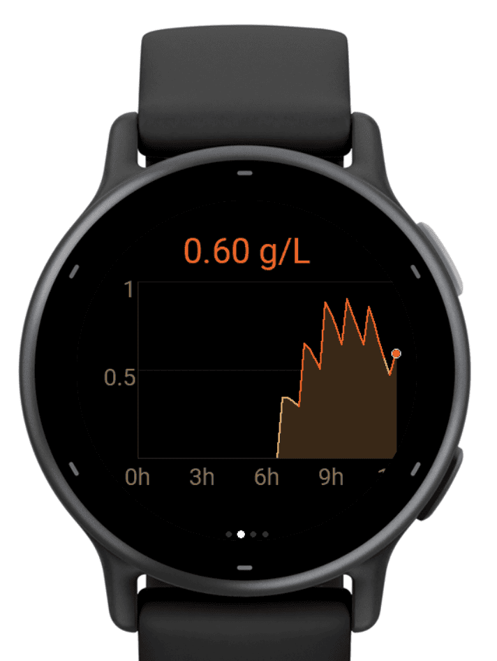 AlcoCalc · Screenshot 1