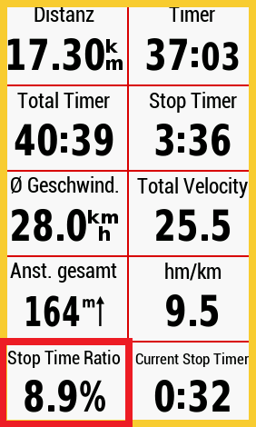 Stop Time Ratio Data Field · Captura de ecrã 1