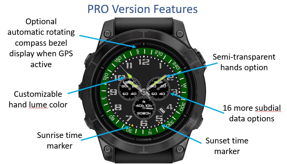 Special Ops Chrono -Multi-Bezel · Screenshot 2