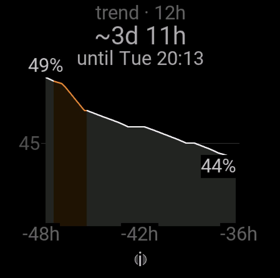 Runtime - Battery Forecast & Alerts · Screenshot 0