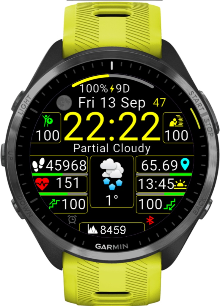 Control table · Screenshot 2
