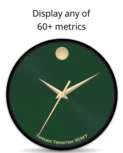 Movendo Museum, Single Edition: M600 · Screenshot 0