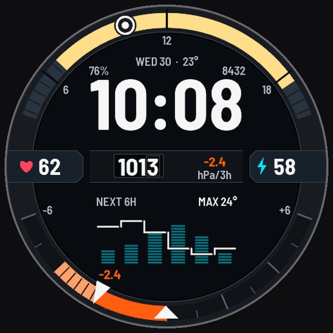 Graticule Meteo Trial · Screenshot 0