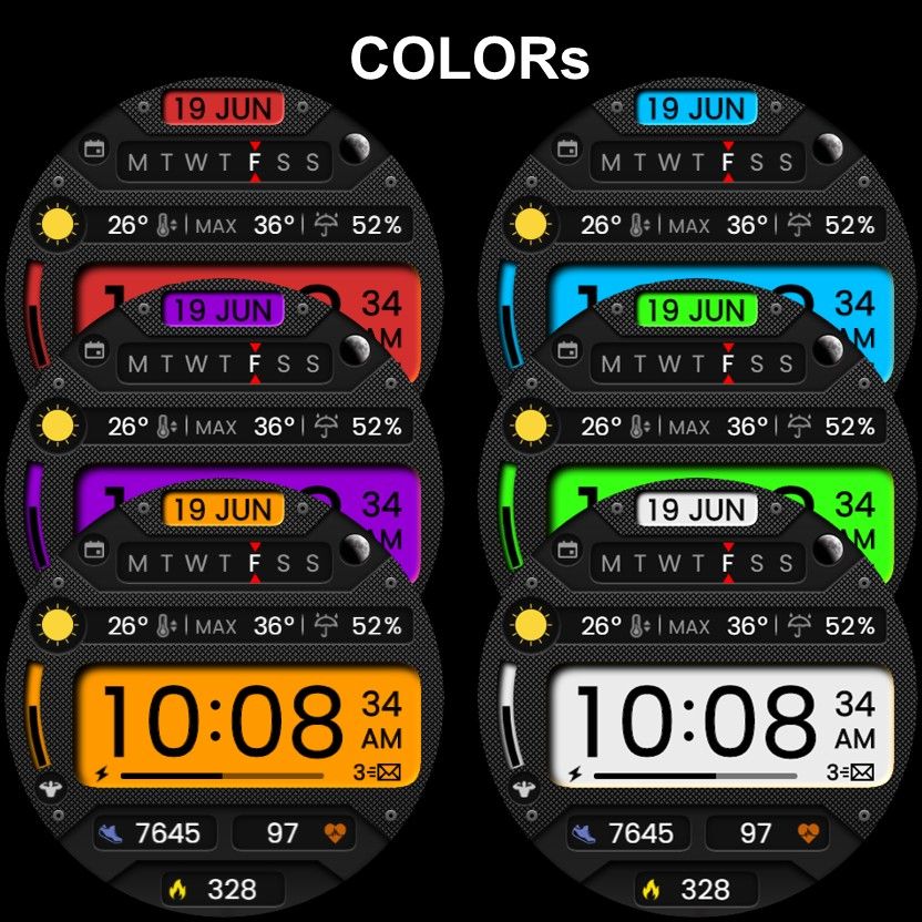 Data Pilot TiM · Screenshot 1
