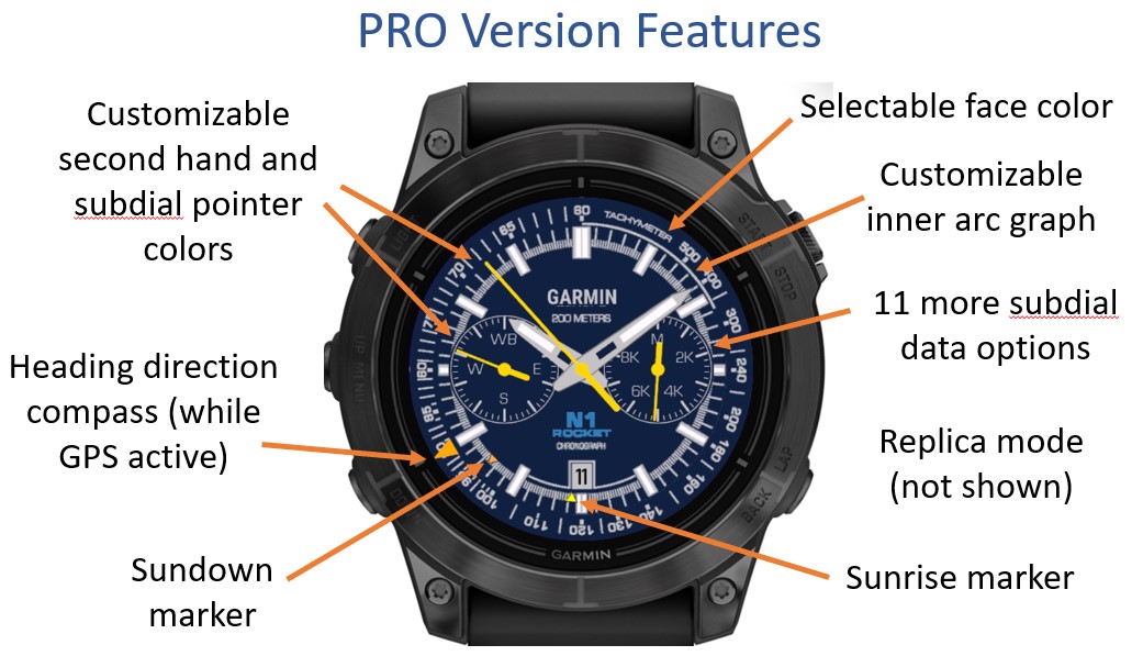 N1 Rocket Chrono · Screenshot 1