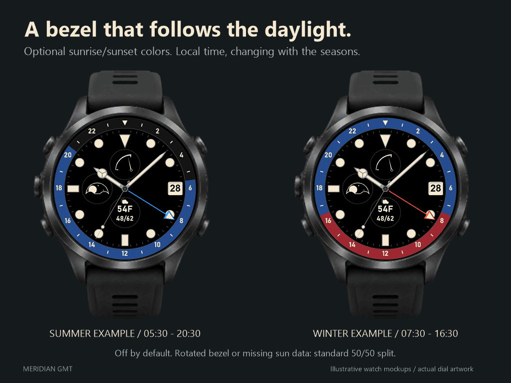 Meridian GMT: Analog Watch Face · Screenshot 1