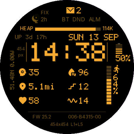 Telemetry · Screenshot 1