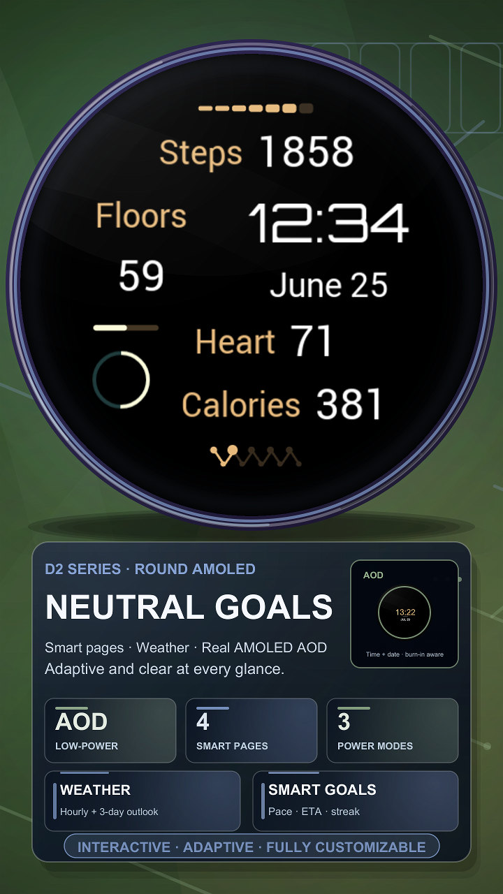 Neutral goals · Screenshot 1