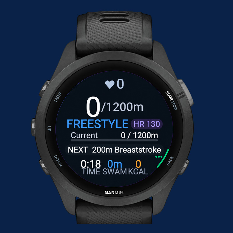 Swymmetry – Swim Training & Adaptive Planner · Screenshot 3