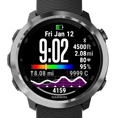 Garmin fenix 6x best watch face hotsell