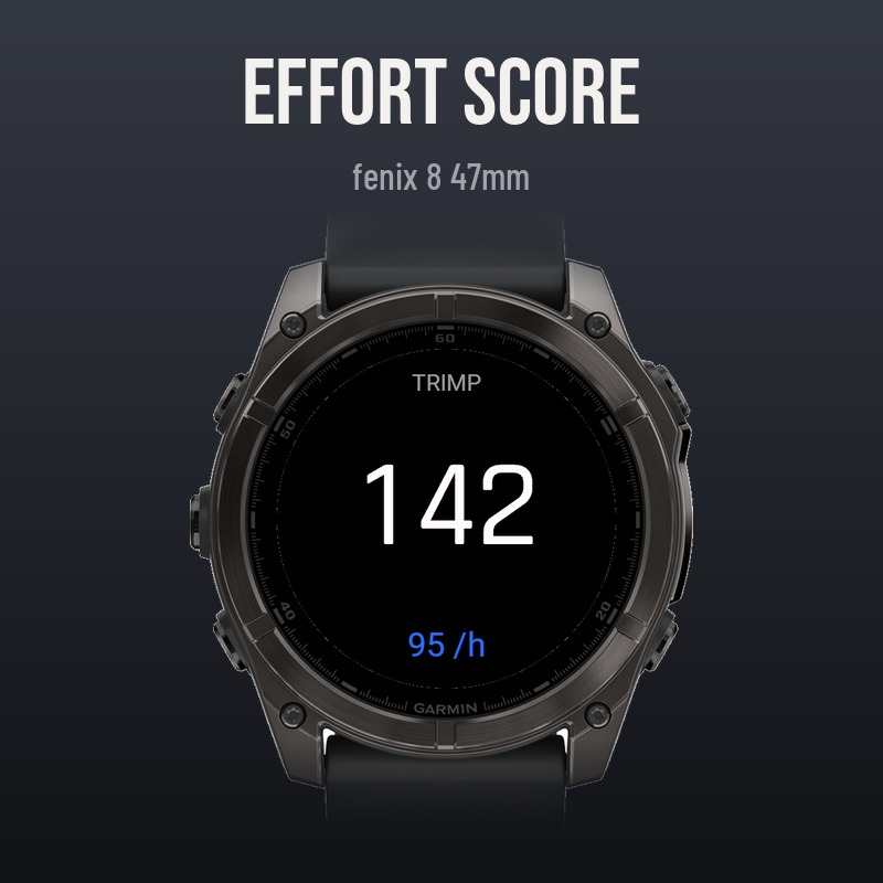 Effort Score · Screenshot 0