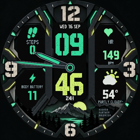 Summit Forge Hybrid - Analog Watch face · Screenshot 0