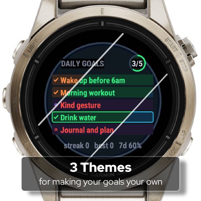 Daily ToDo · Screenshot 3