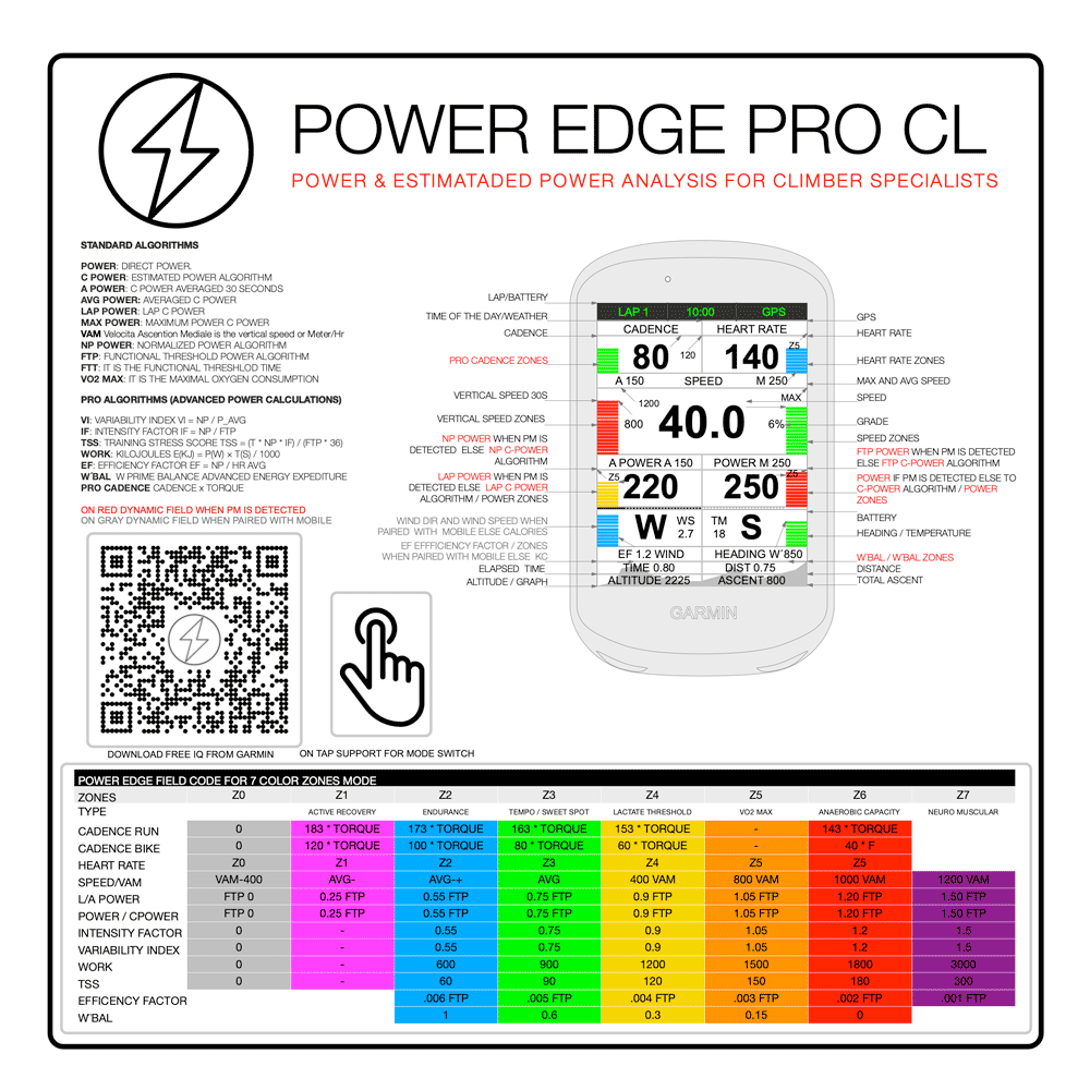 Power Edge MTB XC screenshot 2
