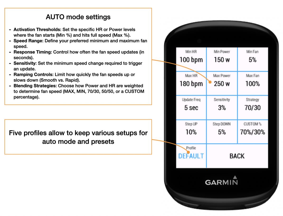 Elite Aria Fan Control · Screenshot 1