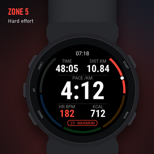 Runners Data · Screenshot 4