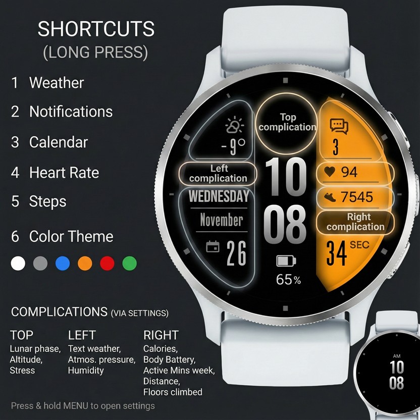 Nexus TiM 6