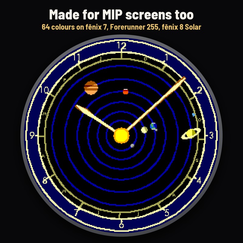 Astra Kepler Free – 太阳系行星表盘 · Screenshot 3