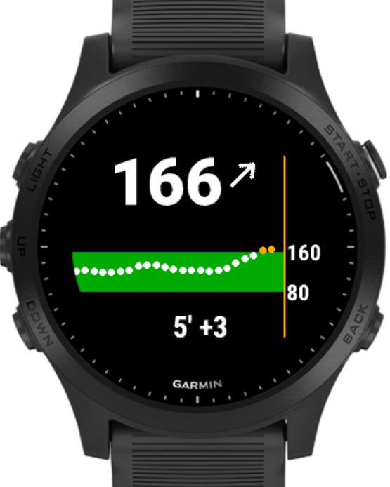 Connect IQ Store Free Watch Faces and Apps Garmin