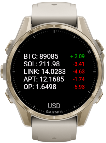 CryptoWatch - Cryptocurrency Prices & Trends · Screenshot 0