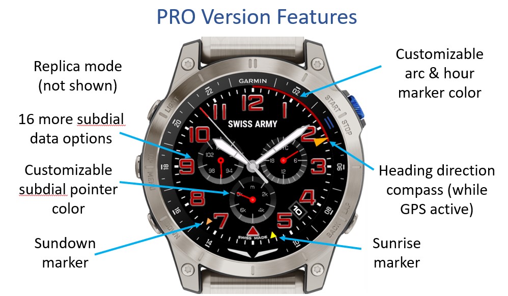 Swiss Army Chrono 2 · Screenshot 1