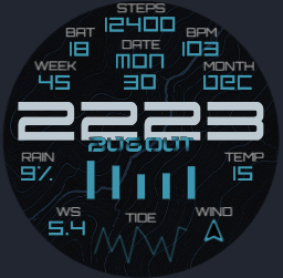 Digital Bugout · Screenshot 0