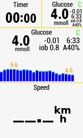 AndroidAPS Glucose Data Field · Screenshot 1