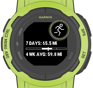 Rolling 7-day Running Distance Widget 4