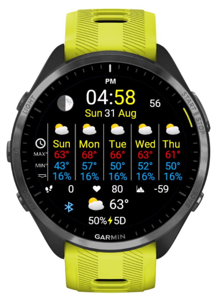 Weather 4 days preview · Screenshot 3