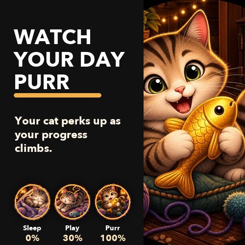 Purrgress 2 (Cute Goal Based Virtual Pet Cat) · Screenshot 0