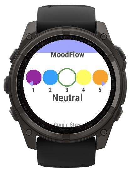 MoodFlow - Track your daily mood and emotions · Screenshot 0