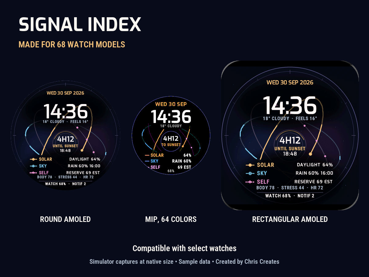 Signal Index (Trial) · Screenshot 4