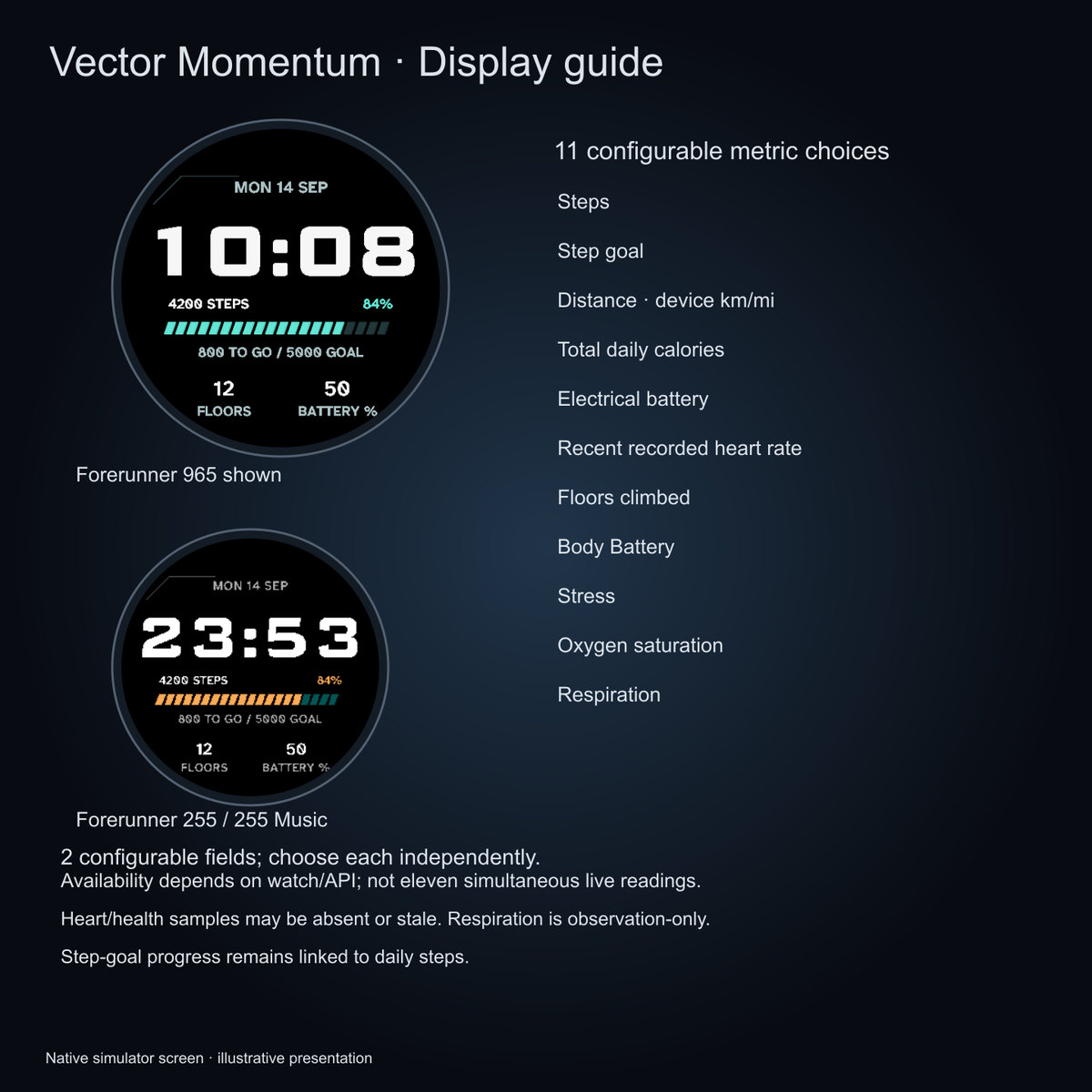 Vector Momentum · Screenshot 3