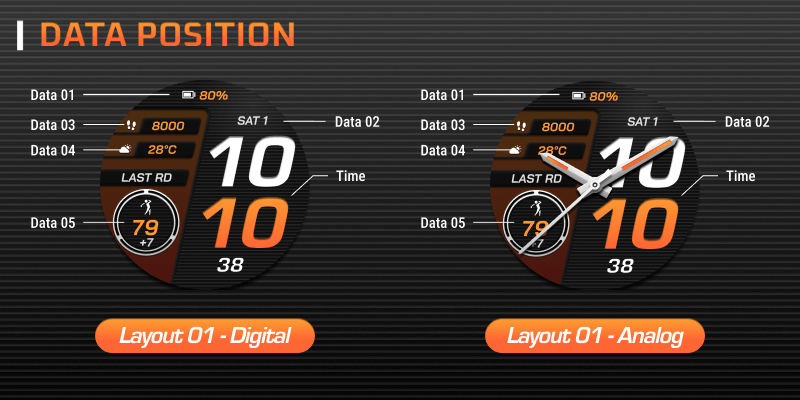 Garmin 全明星 –  Approach S44 Driver · Screenshot 0