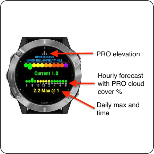 UV 指数专业版 (UV Index Pro) · Screenshot 4