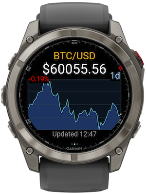 Crypto USD Chart · Screenshot 0