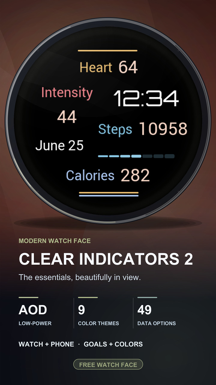 Clear Indicators 2 · Screenshot 3