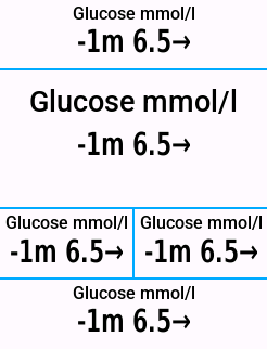 Ottai CGM · Screenshot 0