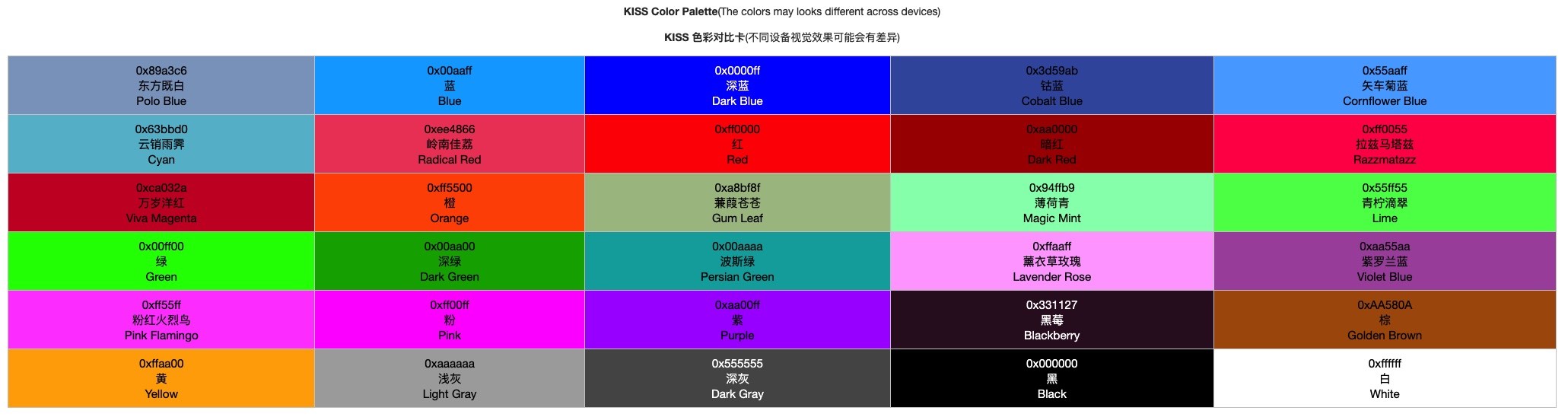 KISS中文版 · Screenshot 4