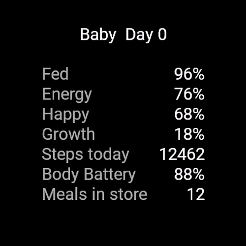 Watchling - Virtual Pet gameplay screenshot 3
