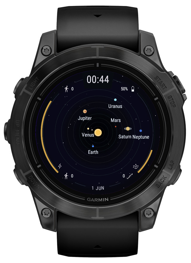 Planetarium - Solar System · Screenshot 0