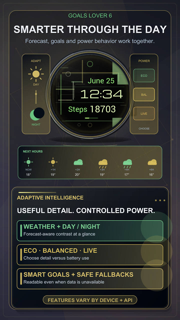 Goals Lover 6 · Screenshot 1