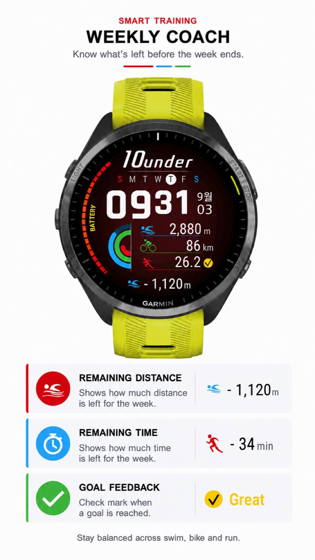 10under: Triathlon Weekly Tracker · Screenshot 2