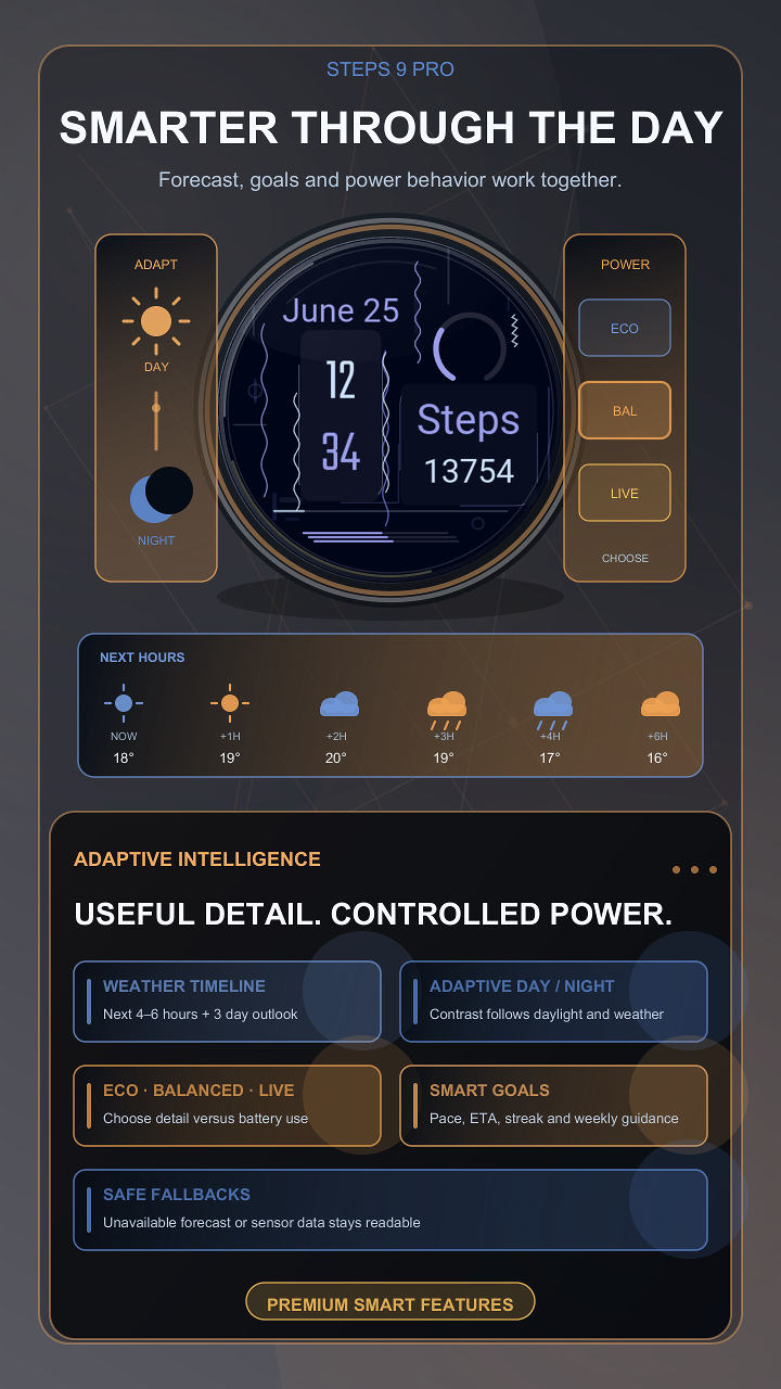 Steps 9 Pro · Screenshot 4